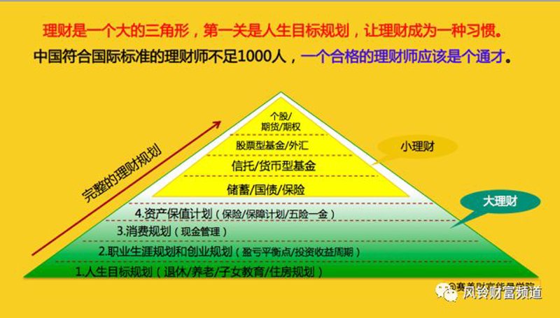 企业投资备案管理条例：解读与实践