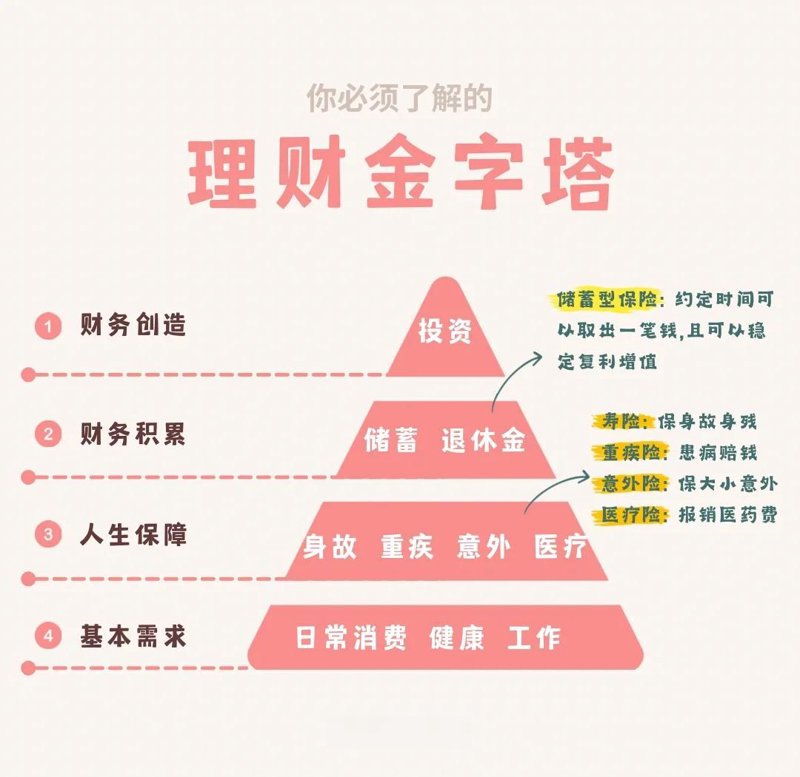 如何制定一份高效、规范的资产管理制度？让我们一起探索这个话题。